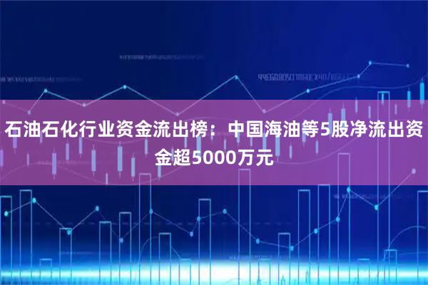 石油石化行业资金流出榜：中国海油等5股净流出资金超5000万元